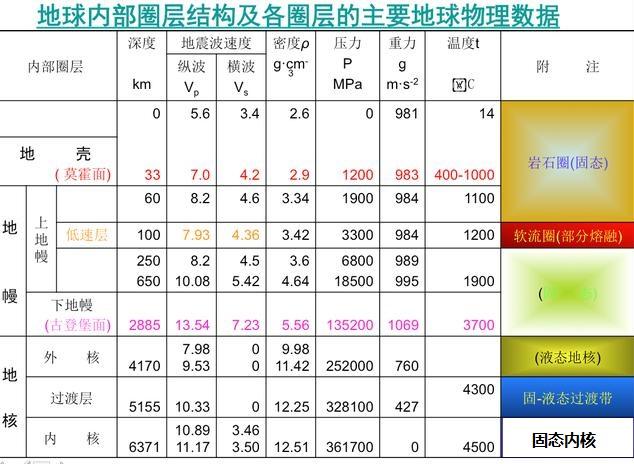 有谁知道俄罗斯地狱之声40秒的真相？
