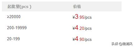 摆地摊的货源去哪里找？