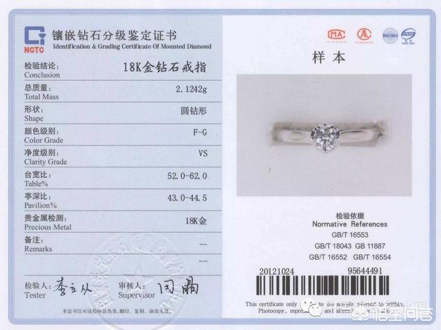 珠宝鉴定证书有假的吗？如何鉴别真假？