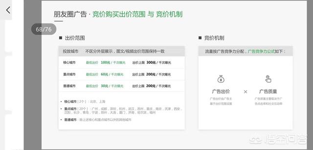 腾讯微信朋友圈公众号广告代理靠谱吗？可以做吗？你怎么看？