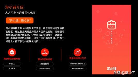 那些领优惠券的App是怎么运营挣钱的？