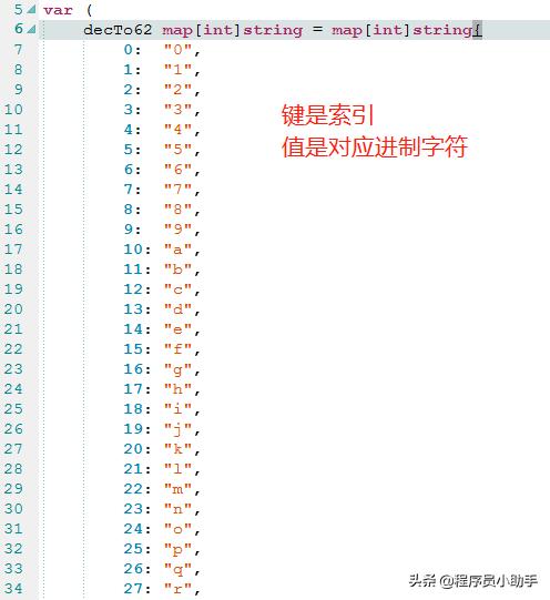 有没有免费的短网址工具？
