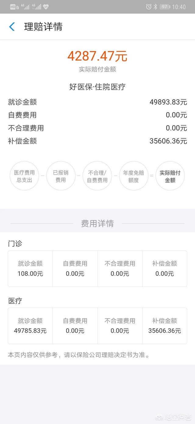 在支付宝蚂蚁保险上给全家买了重疾险和意外险，靠谱吗？