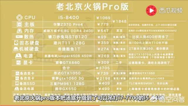 买电脑自己装靠谱吗？