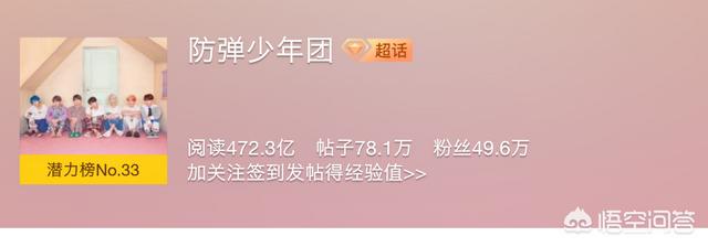 中国的茶蛋粉丝和防弹粉丝哪一个占多数？