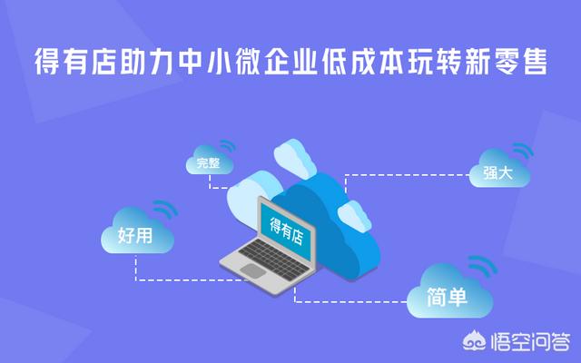 得有店小程序和微商城价格是多少？