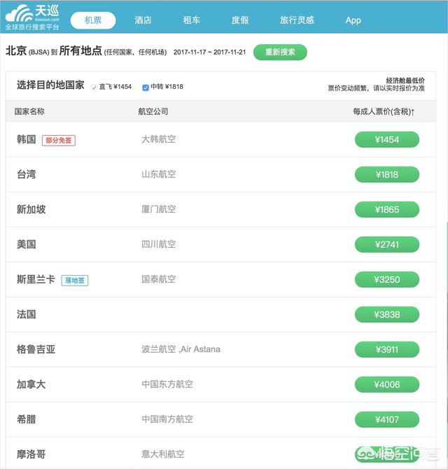 怎么能买下便宜的机票？