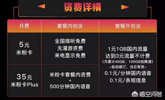 无限流量用什么卡好？