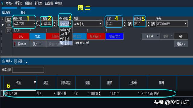 散户盘中如何实现股价突破某一价位时自动买入，跌破某一价位时自动卖出？