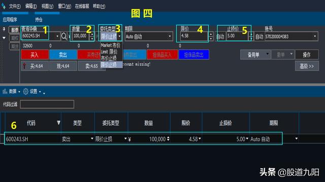 散户盘中如何实现股价突破某一价位时自动买入，跌破某一价位时自动卖出？