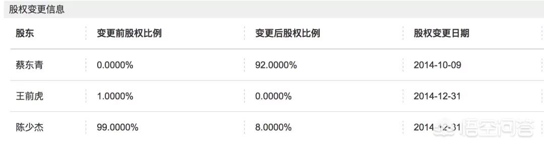 A站视频无法播放，发微博称「我想再活五百年」。是什么原因导致A站沦落至此？