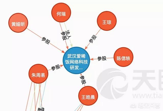 A站视频无法播放，发微博称「我想再活五百年」。是什么原因导致A站沦落至此？