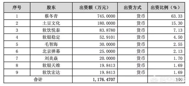 A站视频无法播放，发微博称「我想再活五百年」。是什么原因导致A站沦落至此？