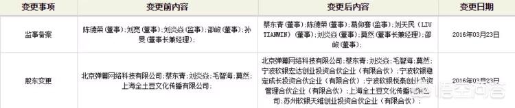 A站视频无法播放，发微博称「我想再活五百年」。是什么原因导致A站沦落至此？