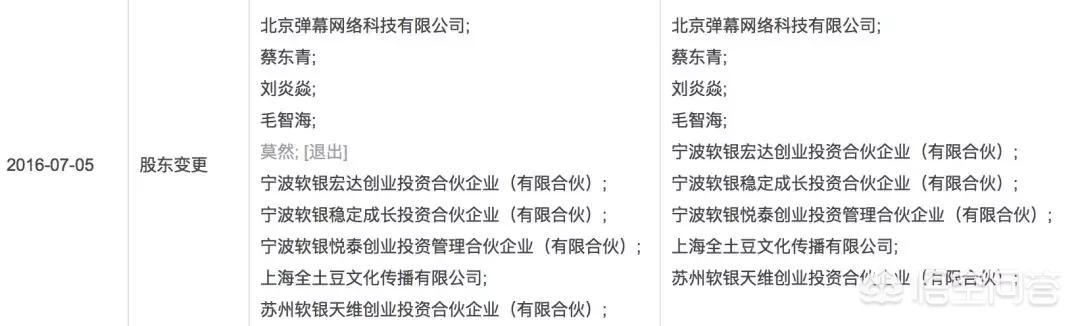 A站视频无法播放，发微博称「我想再活五百年」。是什么原因导致A站沦落至此？