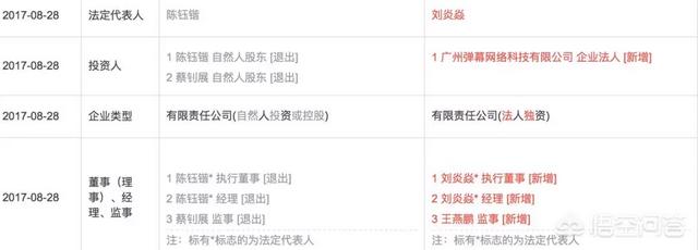 A站视频无法播放，发微博称「我想再活五百年」。是什么原因导致A站沦落至此？