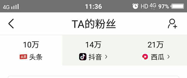 头条有个叫“啊段”的博主，为什么他的收入能那么高呢？