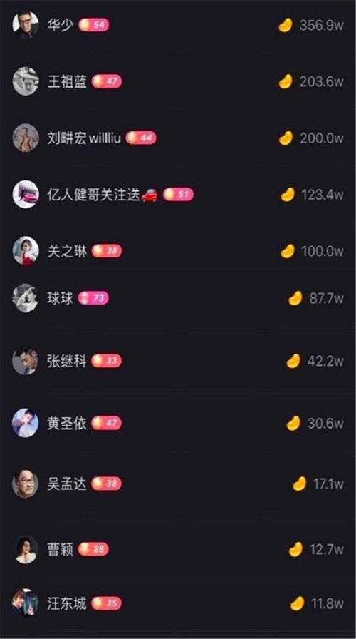 1个穿云箭主播能挣多少