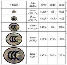3c是什么意思