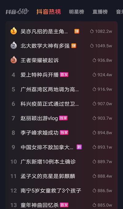 5秒完播率