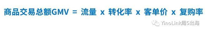 gmv计算公式