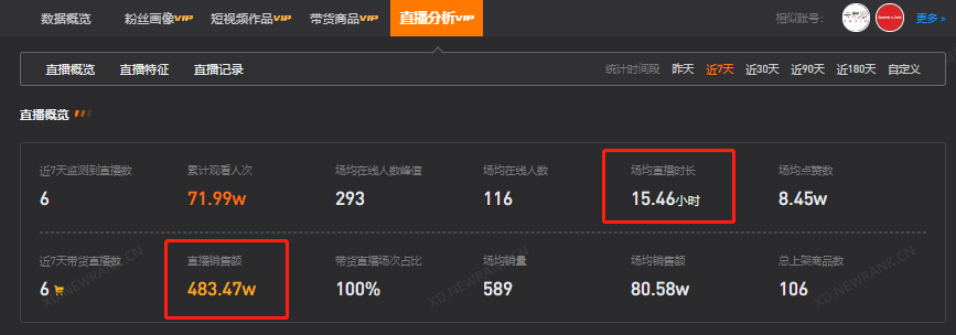 gmv什么意思