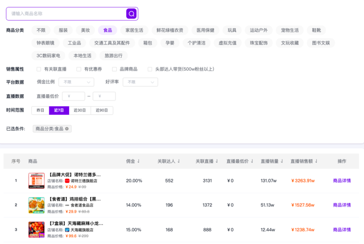 gmv是什么意思