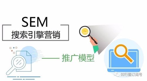 sem学习