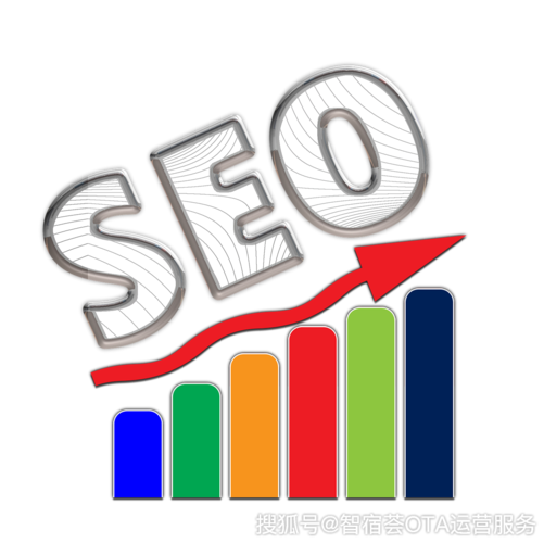 seo干货