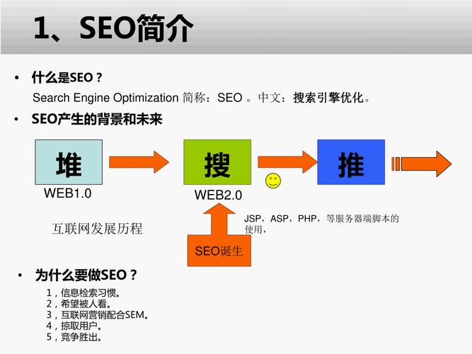 seo基础培训