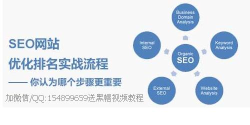 seo培训班