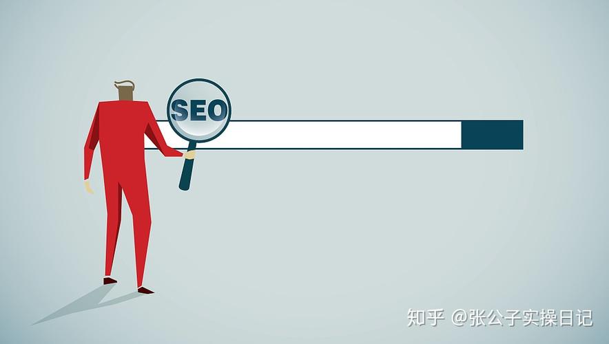 seo是什么职业