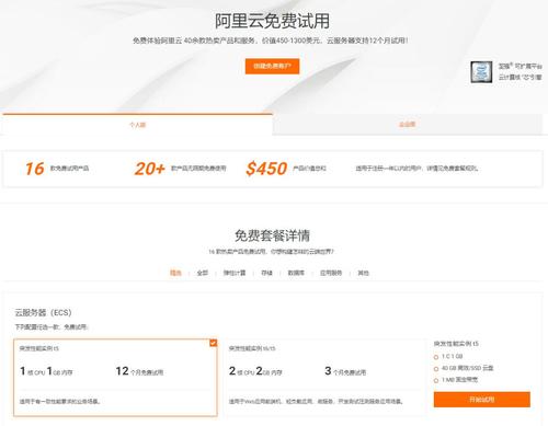 阿里云香港