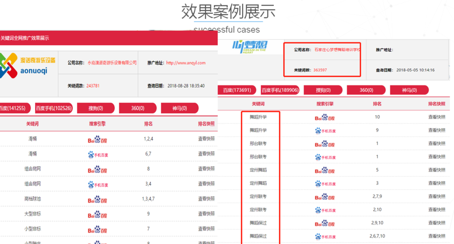 百度关键词排名优化
