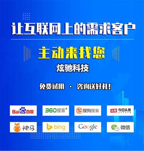 博客推广