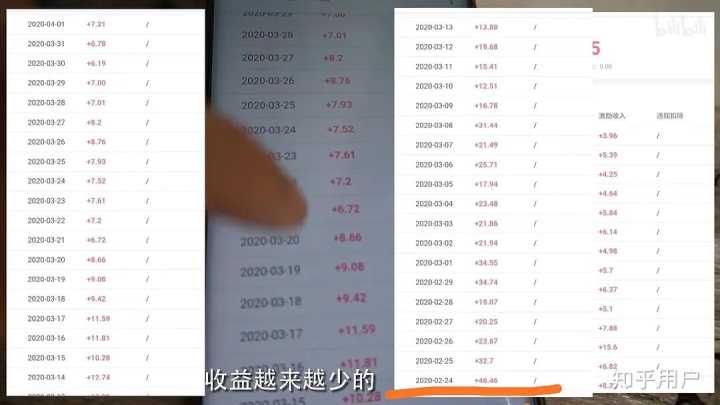 播放量怎么算