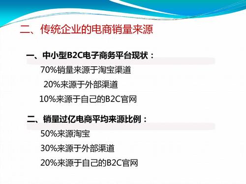 电商入门基础知识