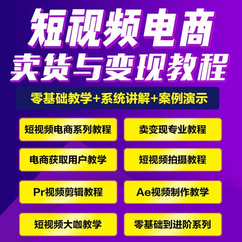 电商运营学习
