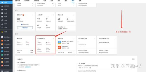 店铺权重查询