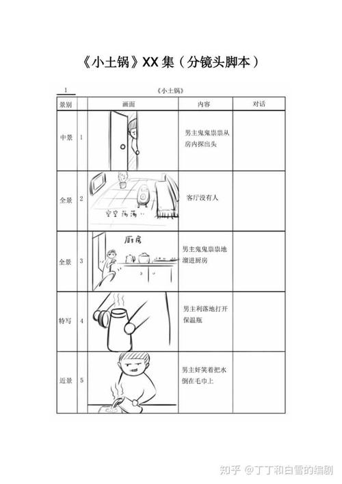 分镜脚本