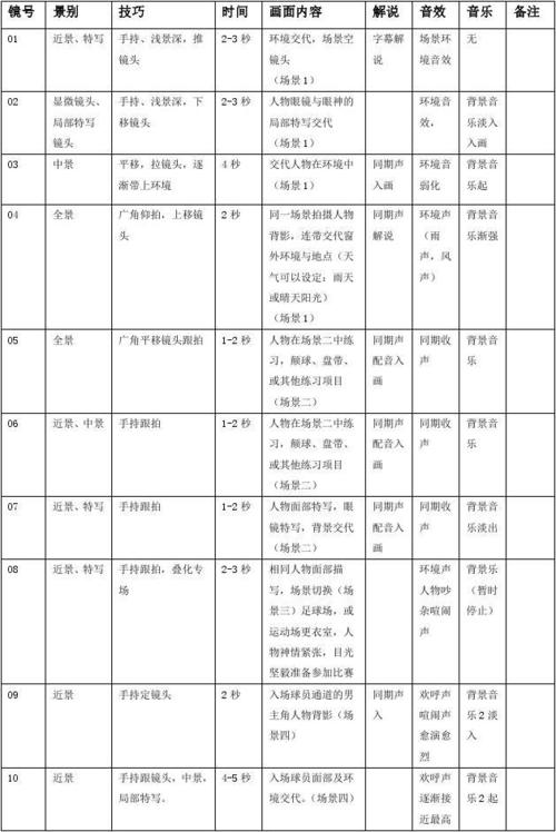 分镜脚本