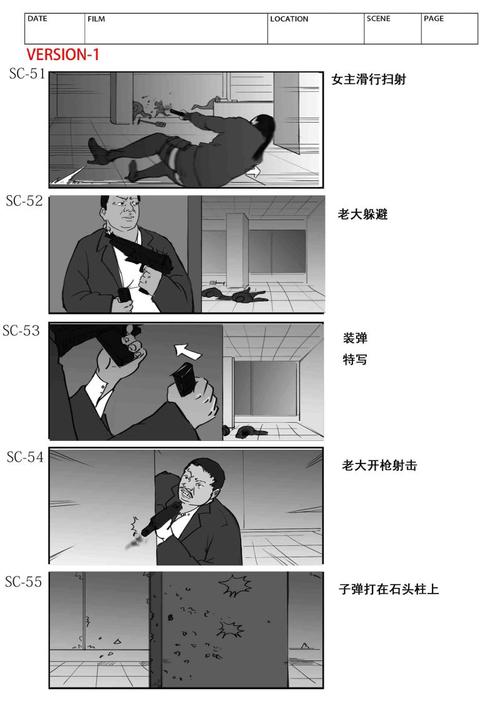 分镜是什么意思
