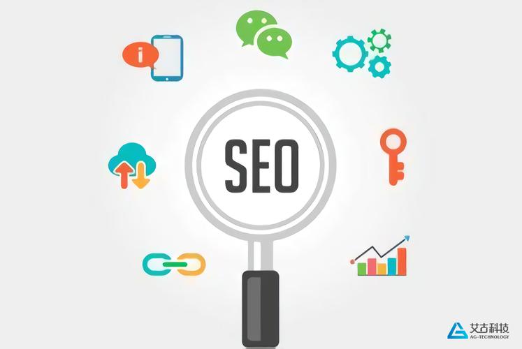 关于seo