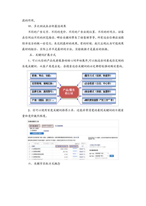 竞价教程