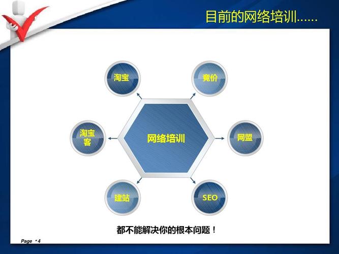 竞价培训