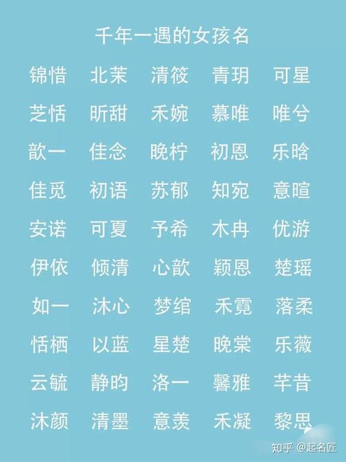 快手起名