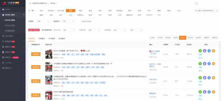 快手上热门技巧