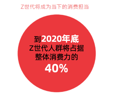买外链