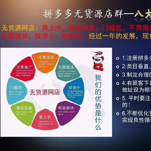 拼多多店群玩法