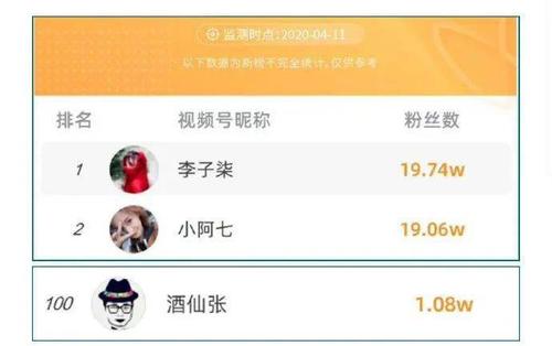 普通人玩快手怎么赚钱
